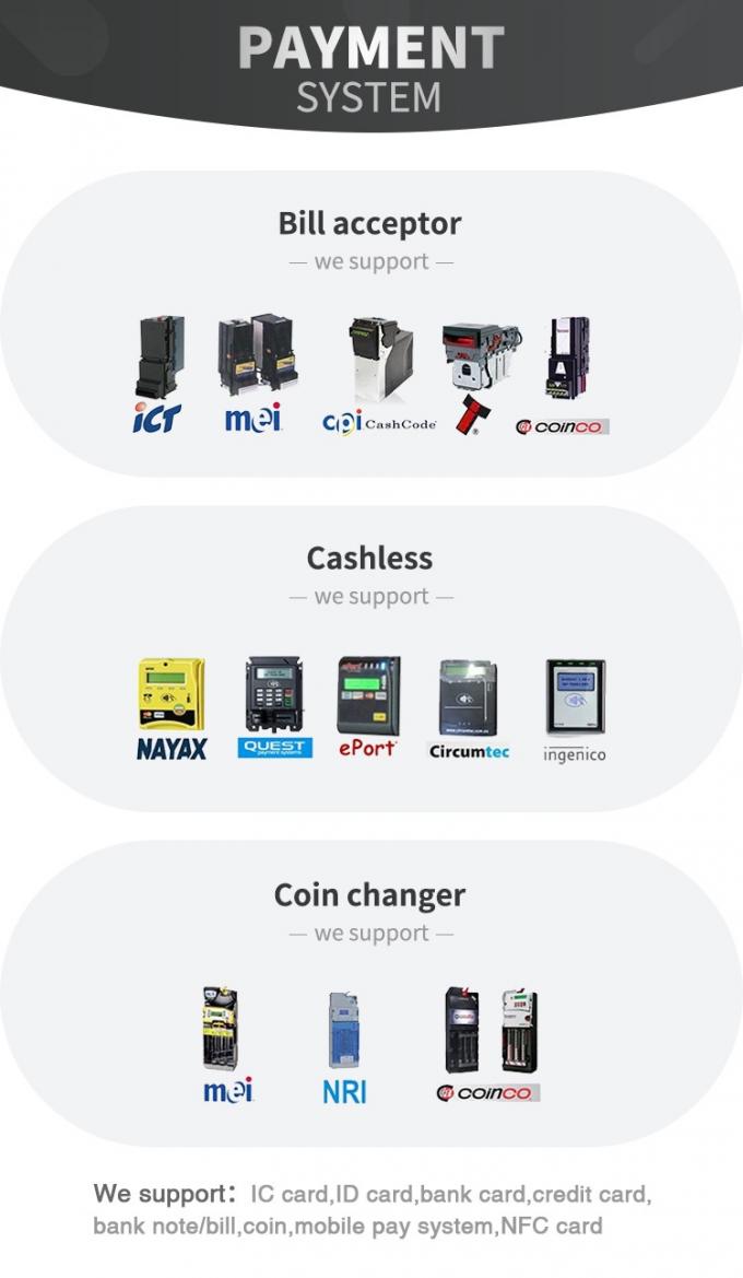 WM55A22-J1固体性および強さのための電子コンボの自動販売機の鋼鉄皿