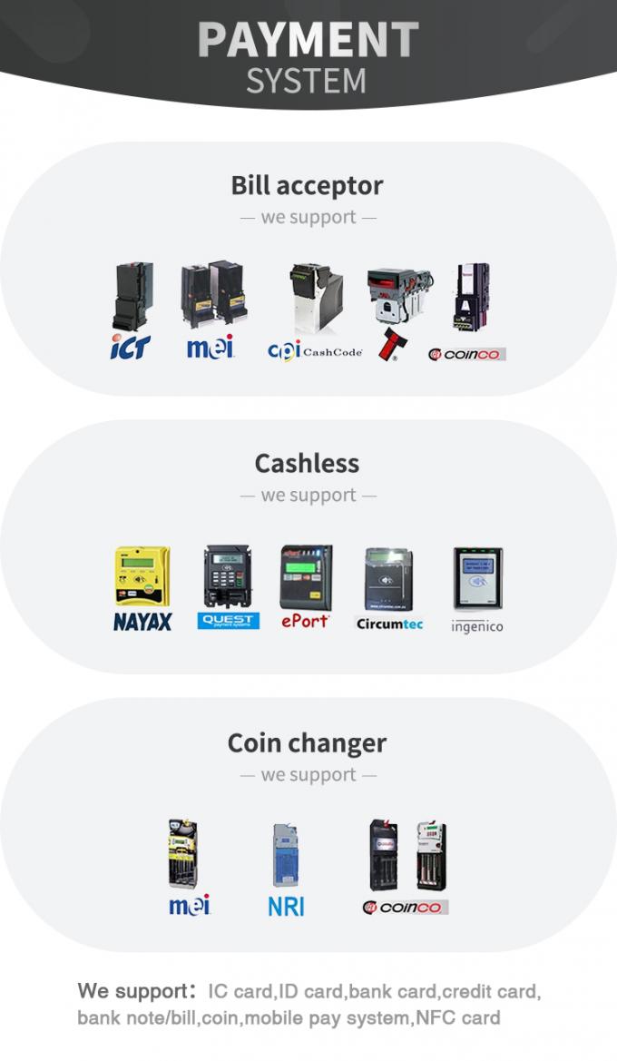 最高クレジット カードの自動販売機の商品の変化。69