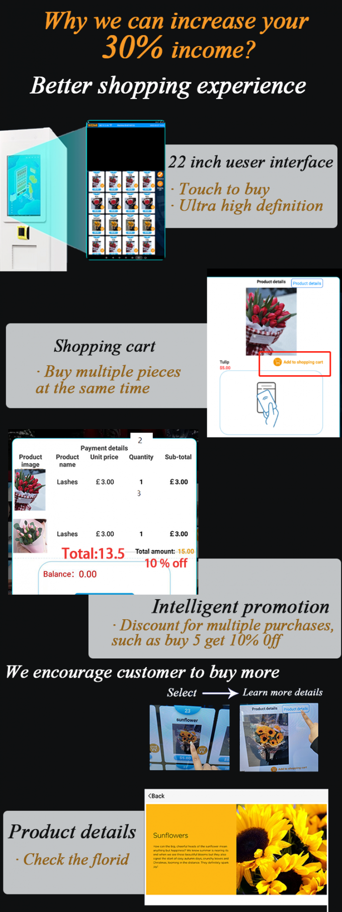ミクロンのスマートな花の自動販売機をなぜ選びなさいかか。私達はあなたの30%の収入を高めてもいい!私達の機械は理性的顧客によりよい買物をする経験を提供するためにであり、