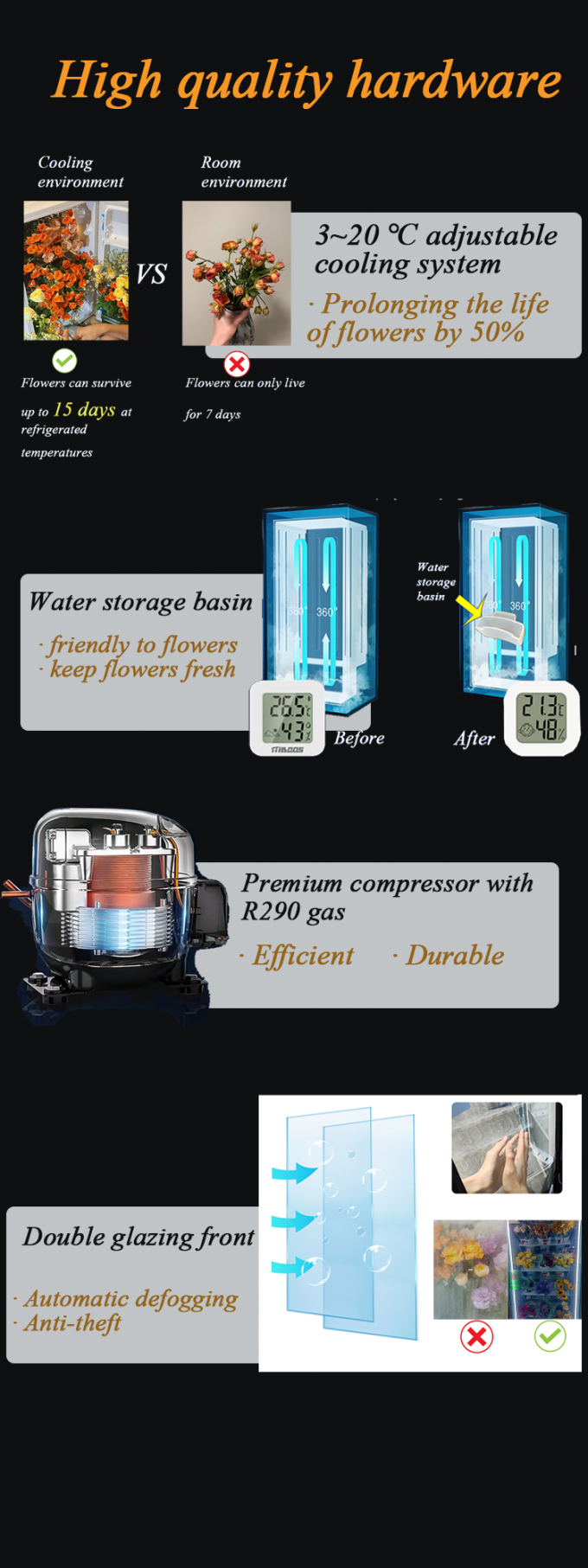 ミクロンのスマートな冷却のロッカーの自動販売機は花の自動販売機に良質ハードウェアを、私達置いた水貯蔵の洗面器を使用する