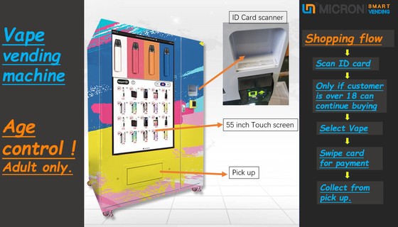 Eectronicのタッチ画面広告のための商業POPの自動販売機